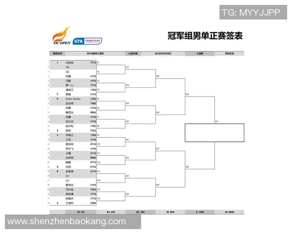 赛程安排全解析：精确规划赛事时间，助你掌握每场比赛的精彩时刻