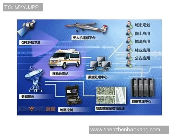 精雕机技术发展趋势与应用前景分析及其在制造行业中的重要作用 精雕机技术发展趋势与应用前景分析及其在制造行业中的重要作用