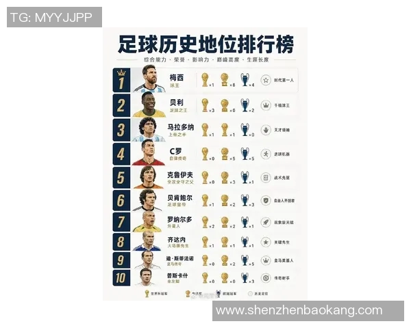 中国足球明星排行榜揭晓谁将成为新一代的足球偶像